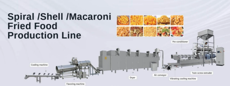 Dog Food Machine Production Line